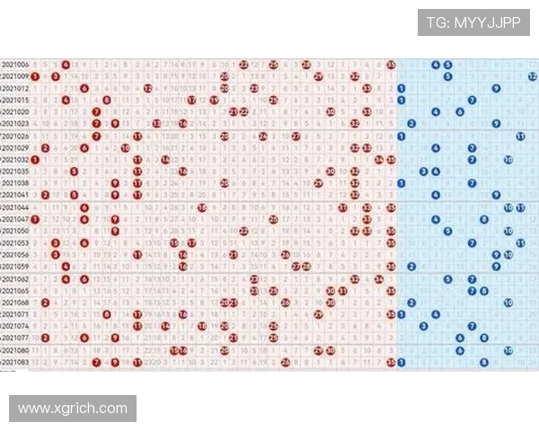 竞彩足球胜平负与比分走势分析结合大乐透选号技巧全攻略